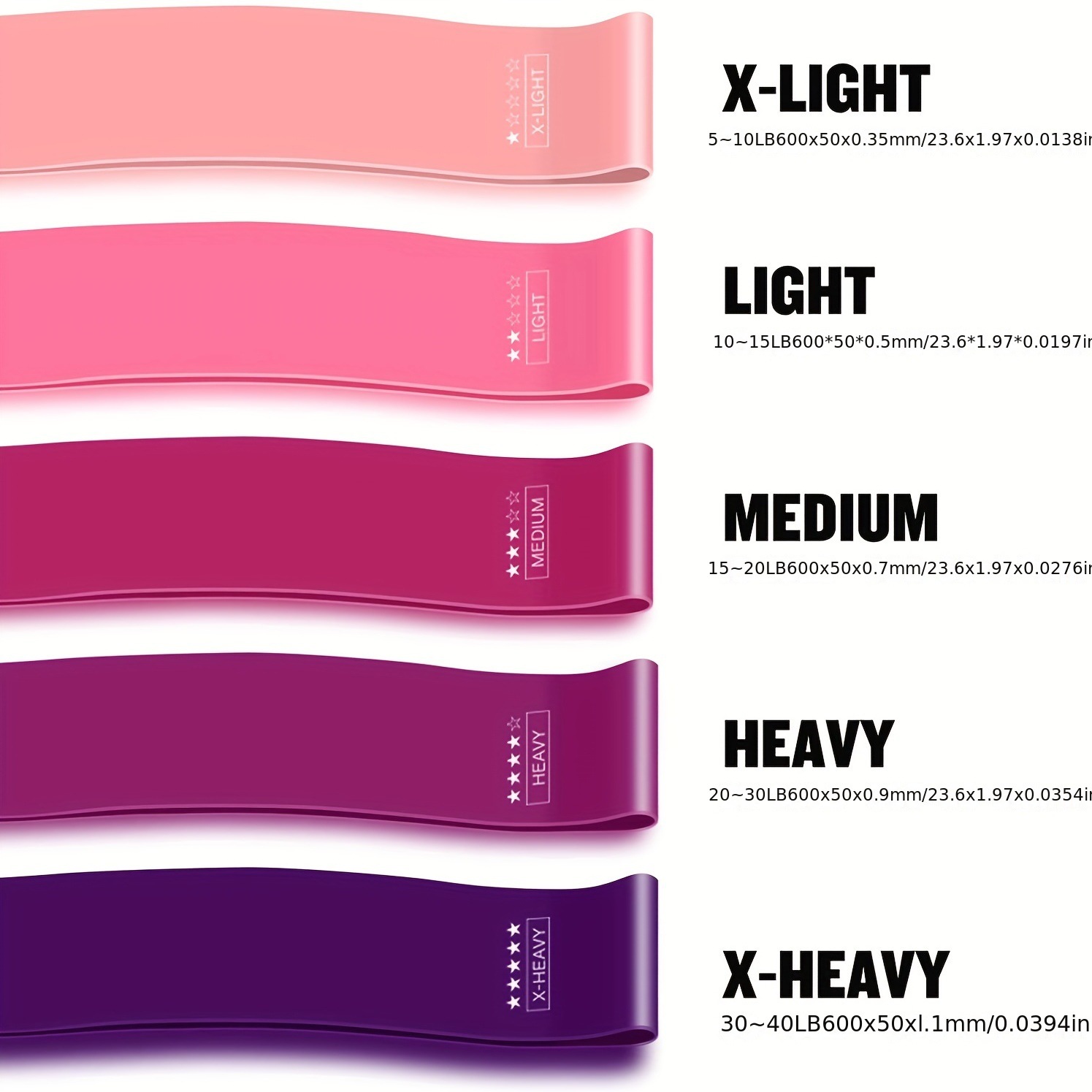 5-Piece Color Resistance Band  - Sports Equipment For Schools recension och pris